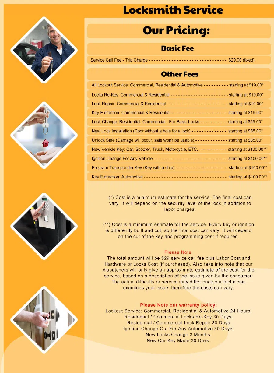 Pembroke Pines FL Locksmith Store, Pembroke Pines, FL 954-656-4230